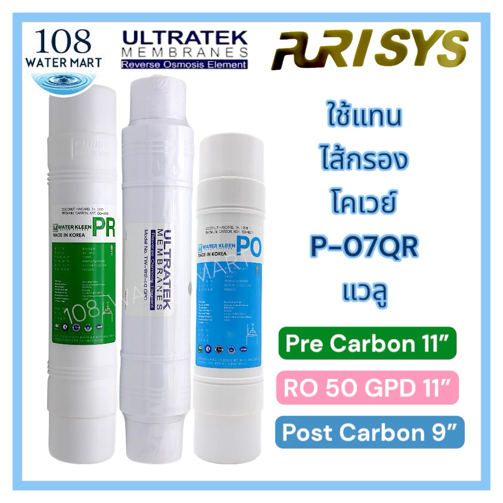 ชุดไส้กรอง RO 3 ชิ้น สำหรับ 80GPD 50GPD 150GPD และ Coway P-07QR thumbnail 4