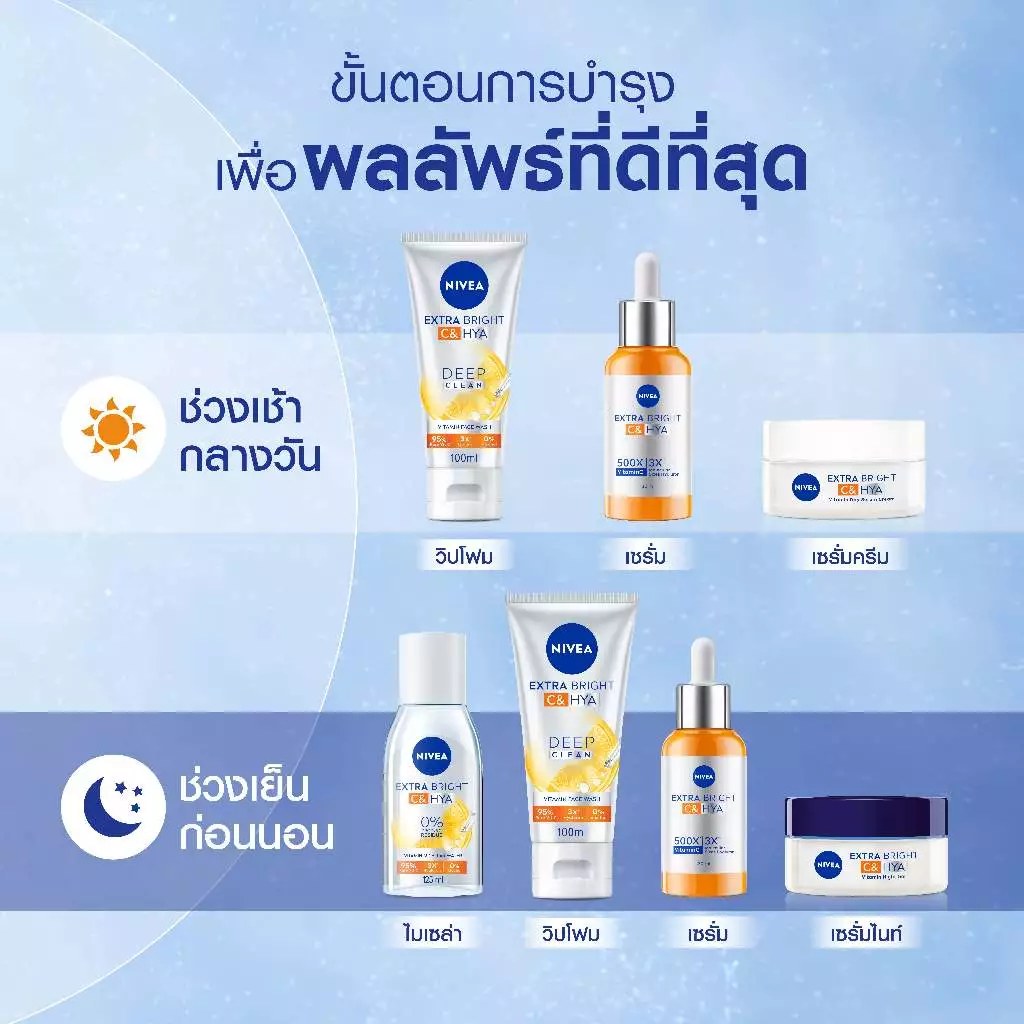 นีเวีย เอ็กซ์ตร้า ไบรท์ ซี แอนด์ ไฮยาวิตามิน เดย์ เซรั่ม-ครีม 50 มล. NIVEA ครีมทาหน้า thumbnail 8