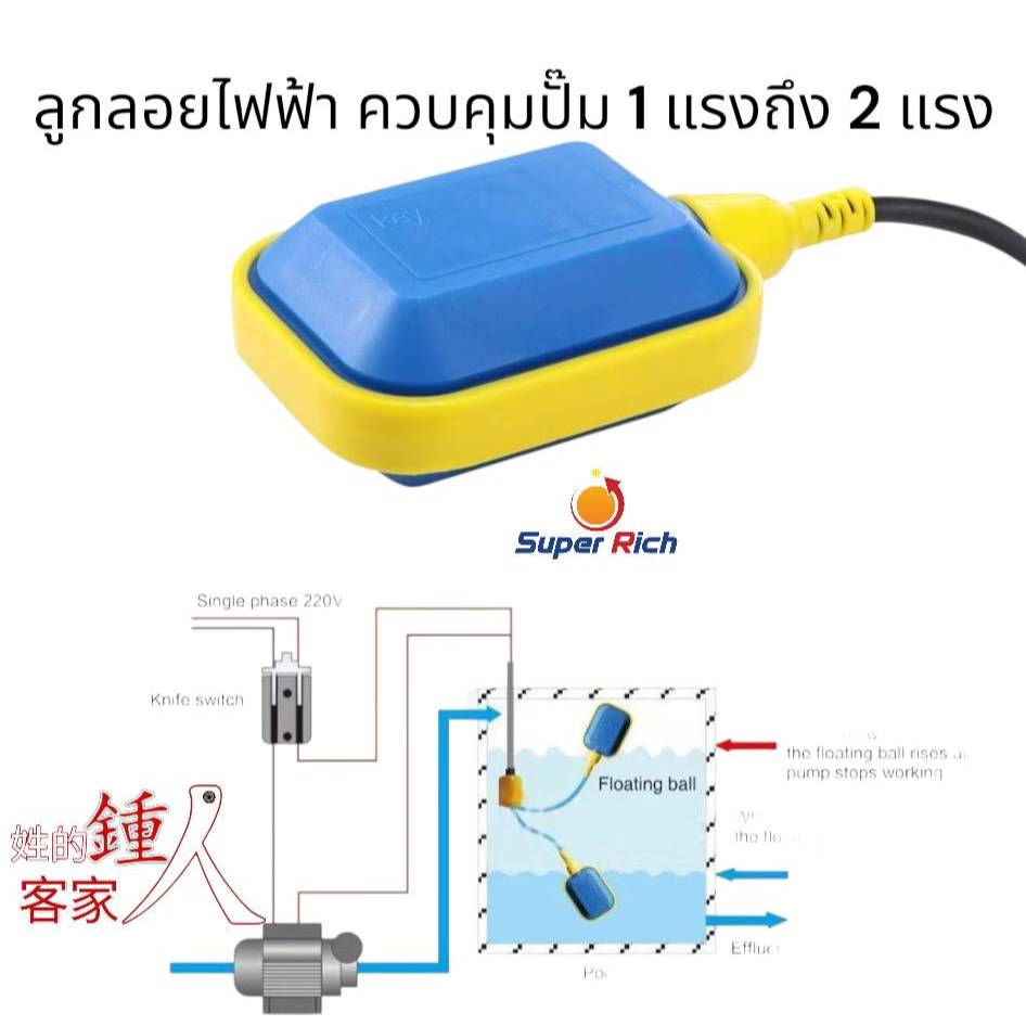 สวิทช์ลูกลอยไฟฟ้า เหลี่ยม 220V ความยาวสายไฟ 3 เมตร ของแท้ 100% ลูกลอย​ไฟฟ้า​ ใส่ไดโว่​