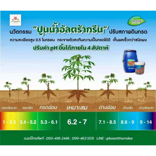 ULTRA GREEN อัลตร้ากรีน 10 ลิตร | สารปรับปรุงดิน เติมแร่ธาตุ ปรับ pH ดิน แก้ดินเป็นกรด ปลูกอะไรก็งาม