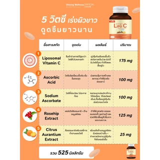 [โปรพิเศษ] เเอลกลูต้าอาโมนิ-อาโมนิไลโปซี ช่วยลดรอยดำ ผิวกระจ่างใส กันแดด ขาวออร่า x3 อาโมนิของแท้ แบรนด์ Shining