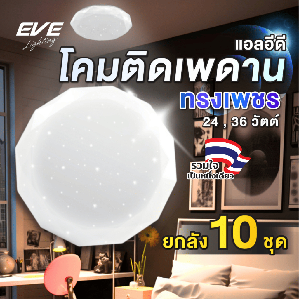 ( ยกลัง 10 ชุด ) โคมไฟติดเพดาน พร้อมแผงแอลอีดี ทรงเพชร LED ขนาด 24 - 36W แสงขาว