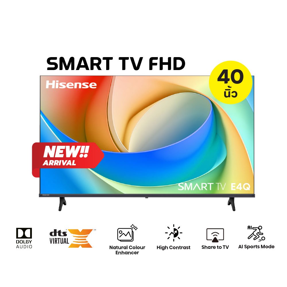 รูปภาพ 3