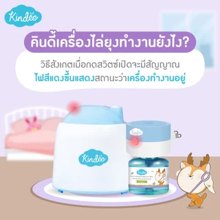 Kindee คินดี้ เครื่องไล่ยุงไฟฟ้าลายคินดี้ รุ่นมีสาย + ผลิตภัณฑ์กันยุง ชนิดน้ำแบบเติม กลิ่นตะไคร้ (45 มล.)