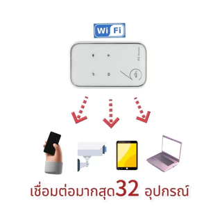 🔥Pocket WiFi ใส่ซิม Wireless 3000mAh 4G Router SIM AIS True NT เราเตอร์ใส่ซิม 5G เราเตอร์ WiFi ใส่ซิม tp link
