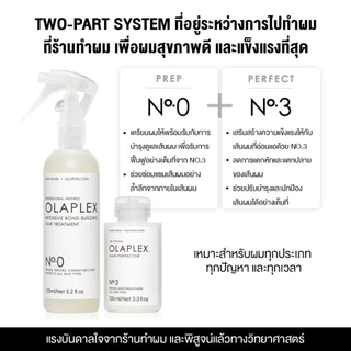 OLAPLEX No.0 Intensive Bond Building Hair Treatment 155 ml. นัมเบอร์ 0 อินเท็นซีฟ บอนด์ บิลดิ่ง แฮร์ ทรีทเม้นต์