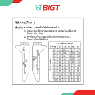 แกลอนผสมน้ำมัน Nakita แกลอนเบนซินผสมน้ำมัน2T (2/3.5/5ลิตร) ถังน้ำมันเบนซินผสมน้ำมัน ขวดผสมน้ำมัน/ขวดใส่น้ำมัน/ใส่ของเหล