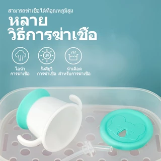 COD แก้วหัดดื่ม หลอดซิลิโคนนิ่ม ฝาซิลิโคน ง่ายต่อการหัดดูด 160ml ขวดน้ำฝึกดื่มสำหรับทารก