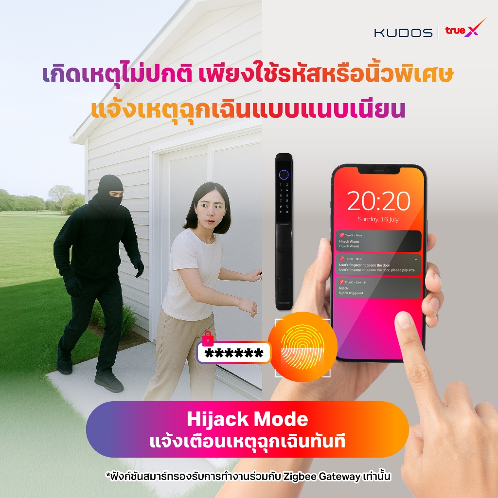 TrueX ชุดล็อคประตูอัจฉริยะ Pro Zigbee สำหรับประตูแบบบานเลื่อน ติดตั้งฟรีพื้นที่กรุงเทพและปริมณฆล - รูปที่ 2