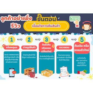 โต๊ะพับเมทัลชีท ส่งจากไทย ส่งไวมาก
