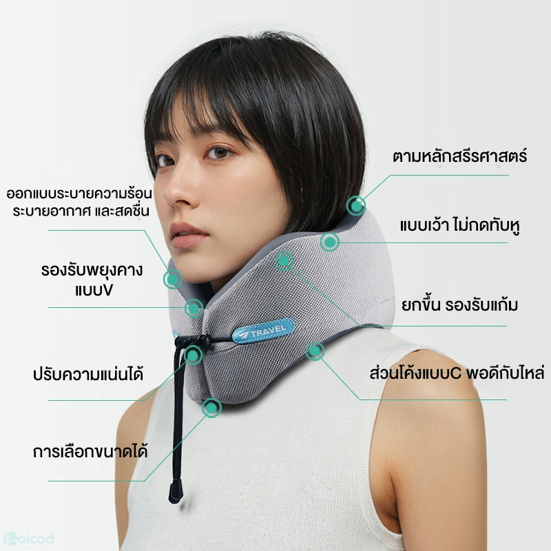 หมอนรองคอรองรับสรีระได้ดีใช้ในรถระหว่างการเดินทางได้ดีหมอนรองคอรถยนต์หมอนเดินทางU รูปที่ 7
