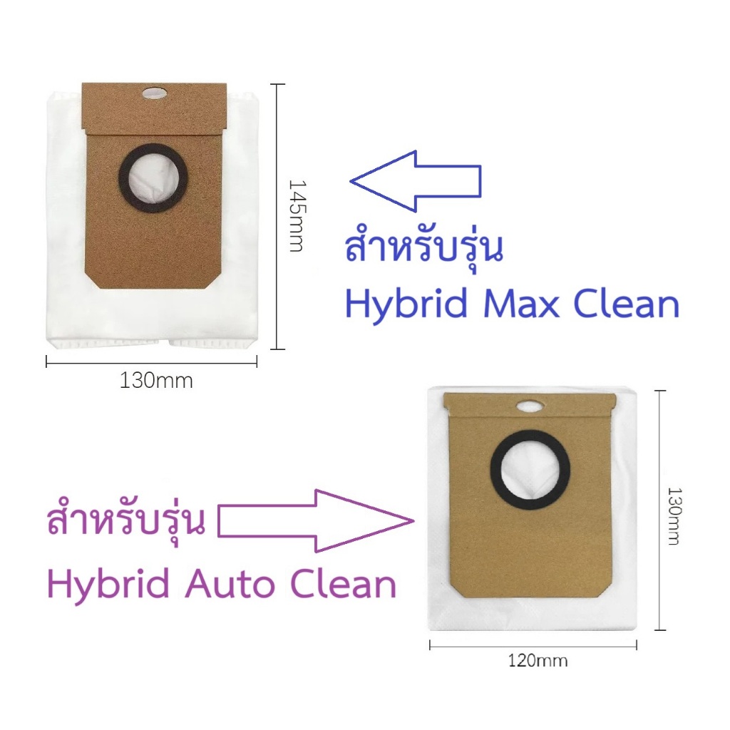 ถุงเก็บฝุ่น ถุงดักฝุ่น Dust Bag อะไหล่ หุ่นยนด์ดูดฝุ่น Mister Robot รุ่น Hybrid Max Clean และ Hybrid Auto Clean
