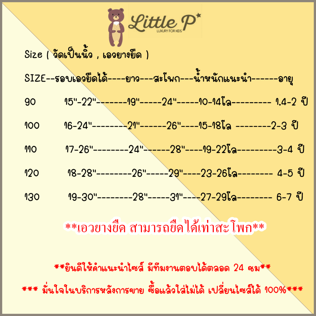 รูปภาพ 9