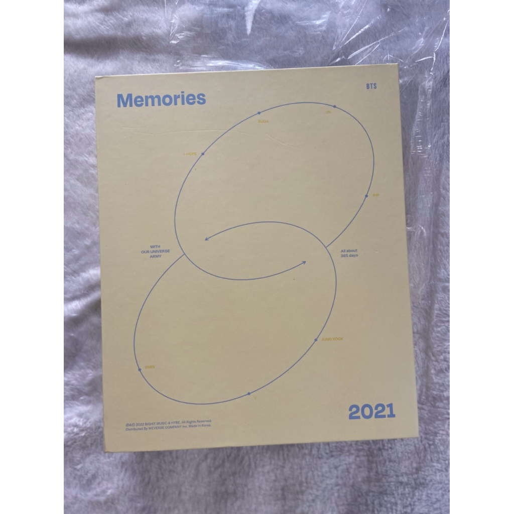 BTS 2021 Memories การ์ด Jhope