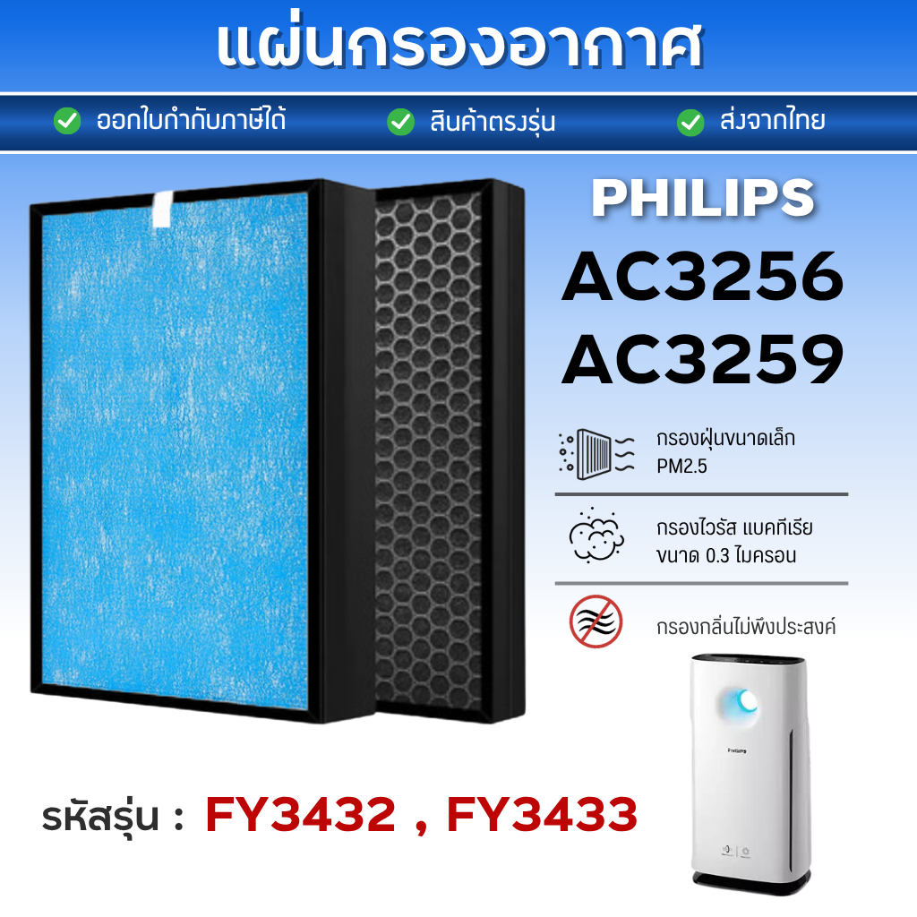 แผ่นกรอง Philips FY3432 / FY3433 สำหรับ เครื่องฟอกอากาศ รุ่น AC3256, AC3259 ไส้กรอง Hepa H13 Carbon Filter – โปรปัง