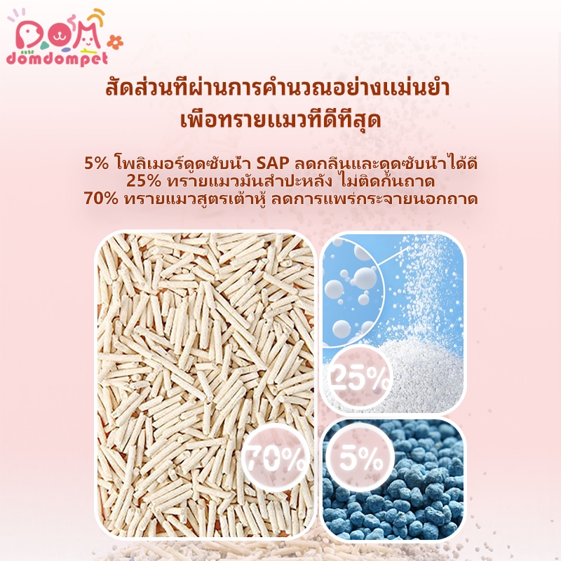 ลดราคา domdompet:Cat litter 3ถุง ทรายแมว มันสำปะหลังผสมเต้าหู้! อย่ายึดติดกับด้านล่าง ธรรมชาติ100% 6 ลิตร ราคา ถูกที่สุด ดีลบีเคเค แกลเลอรีภาพที่ 3