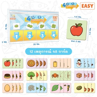 (4 steps sequencing) เกมเรียงลำดับ เรียงเหตุการณ์ 4 ภาพ KP