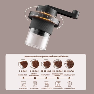 Keluer เครื่องบดกาแฟ ปรับได้ 35 ระดับ Coffee Grinder เครื่องบดกาแฟ ใช้ในครัวเรือน เครื่องบดเมล็ดกาแฟแบบมือโยก