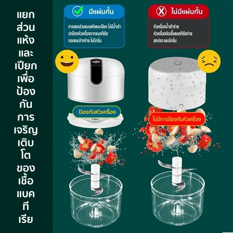 Advantageou เครื่องปั่นพริกกระเทียม250ML USBพริก แบบไฟฟ้า ไร้สาย ปั่นกระเทียม/ปั่นพริก/ปั่นเนื้อ/ปั่นอาหาร จำนวน - รูปที่ 5