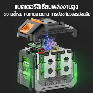【รับประกัน 5 ปี】Supor เครื่องตัดหญ้าไฟฟ้าไร้สาย กำลังสูง 3980w แถมแบต2ก้อน 50000mAh เครื่องตัดหญ้าไฟฟ้า Lawn mower