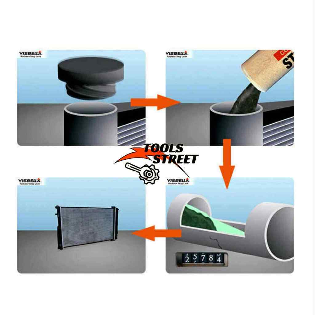 VISBELLA Radiator Stop Leak ผงอุดหม้อน้ำ ผงกันรั่วหม้อน้ำรถยนต์ ผงอุดกันรั่วหม้อน้ำ ขนาด 20ml - รูปที่ 4