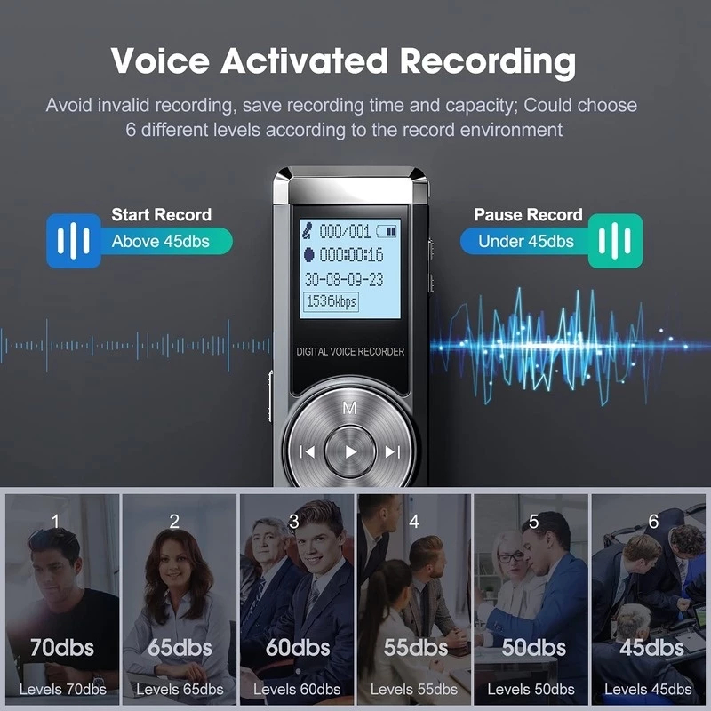 รูปภาพ 2