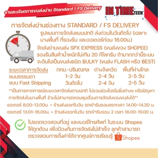NANO ชุดเซฟตี้ เบรกเกอร์ + กล่องเบรกเกอร์สีดำ 401RB Safety Breaker รุ่น SF 10A 15A 20A 30A