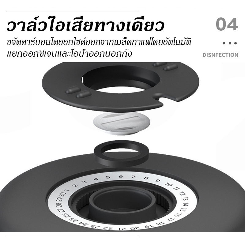 กระป๋องเก็บกาแฟ โถเก็บเมล็ดกาแฟ ฟรีช้อนสแตนเลส สแตนเลส ขนาด1.2L/1.5L / 2L สูญญากาศ กันความชื้นโหลสแตนเลส พร้อมส่ง - รูปที่ 6