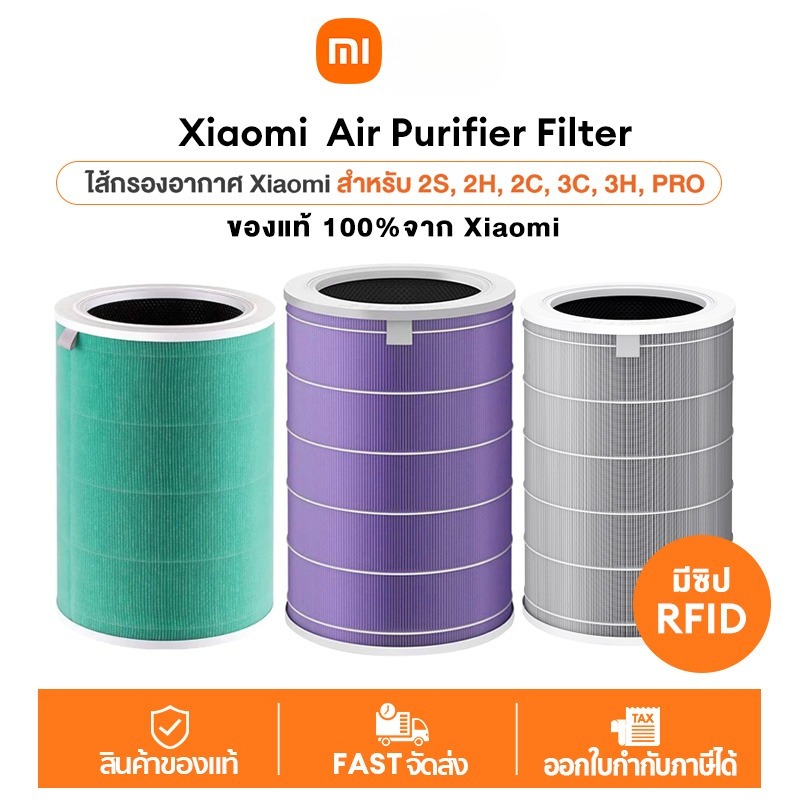ไส้กรองอากาศ สำหรับ for Air Purifier Filter HEPA Filter/Efficiency Filter แผ่นกรองเครื่องฟอกอากาศ สำ