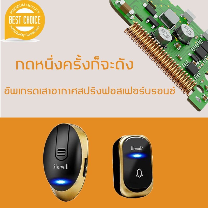 💥จัดส่งทันที💥 กริ่งประตูไร้สายดิจิตอล ระยะ300เมตร กริ่งประตูไร้สาย ทนแดดกันน้ำ กระดิ่งบ้าน  Door bell - รูปที่ 2