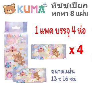 BABY WIPES ทิชชู ทิชชู่เปียก สำหรับเด็ก ไม่มีแอลกอฮอล์ กระดาษเปียก เช็ดหน้า ทิชชูเด็ก เบบี้ KUMA HIPPO