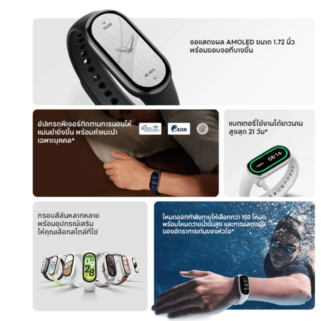 รูปภาพ 2