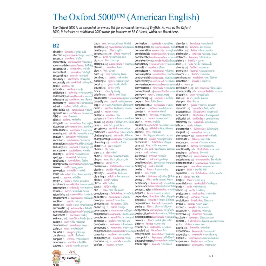 ชีทคำศัพท์​  Oxford​ 5000  (แยก Level)