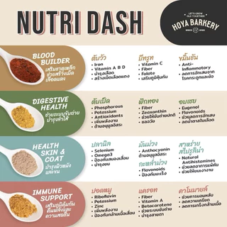 ผงโรยอาหารบำรุงสุขภาพน้องหมา น้องแมว Nutri Dash meal topper Hoya Barkery all natural