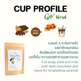 Go Blend (เมล็ดกาแฟคั่วกลางค่อนเข้ม medium to Dark Roast รสเข้ม หอมกลิ่นช็อกโกแลต ปรีดา)