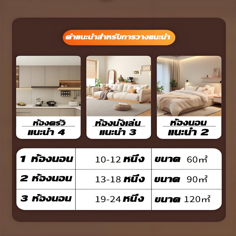 【ทำลายทั้งรัง】BUBOLES เจลฆ่าแมลงสาบ ปลอดภัย ไม่เป็นพิษ 6 เม็ด/กล่อง ยาเบื่อแมลงสาบ สะดวก ผลระยะยาว - รูปที่ 5