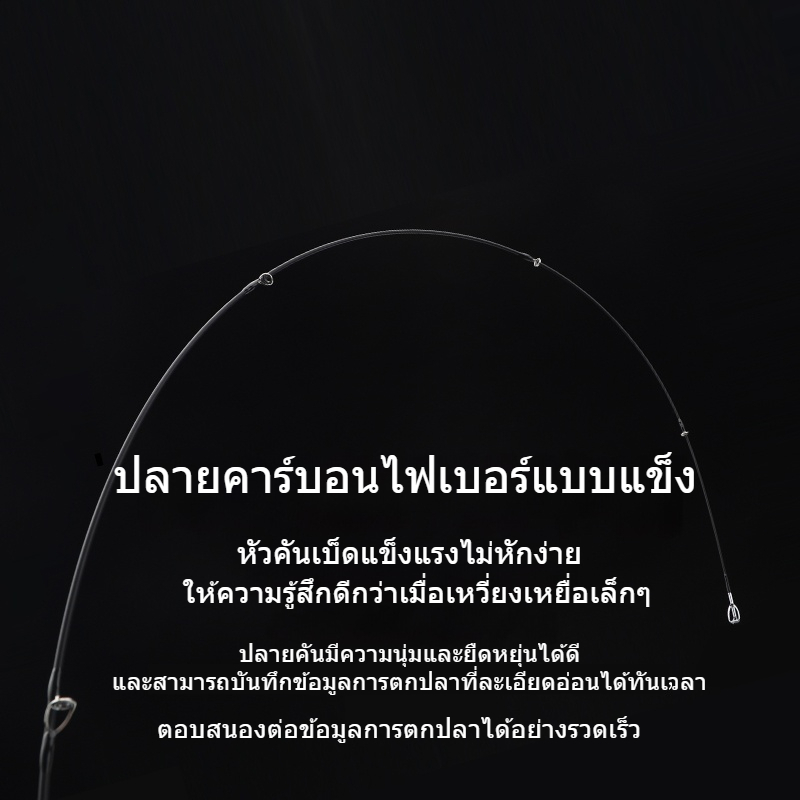 เบ็ดตกปลาครบชุด1.8m คันเบ็ด OK2000รอกเบส แขนโยกคู่โลหะทั้งหมดออกแบบแรงขนถ่าย 8 กก ชุดเบ็ดตกปลา - รูปที่ 2