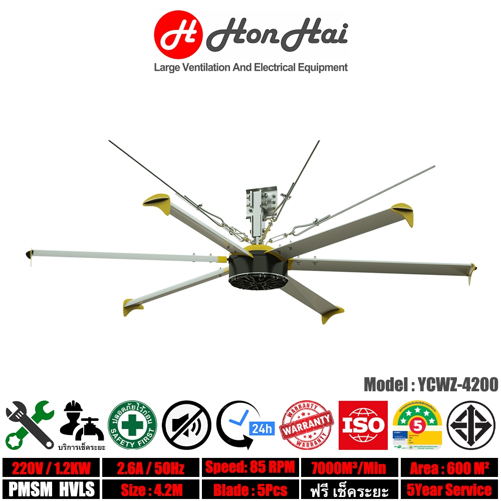HonHai HVLS FAN พัดลมอุตสาหกรรม PMSM มอเตอร์แม่เหล็กถาวร พัดลมยักษ์ ขนาด 4.2เมตร พัดลมโรงงาน ติดตั้ง
