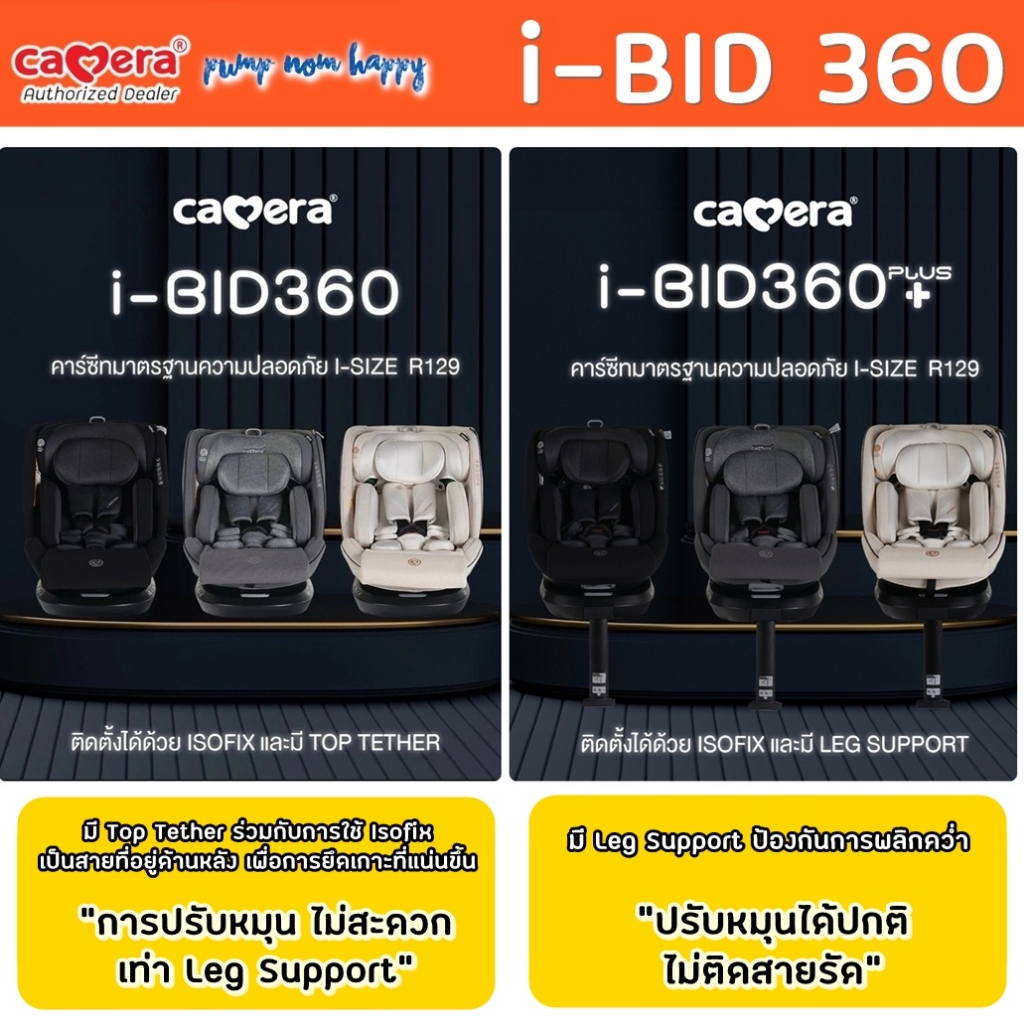 (ประกัน3ปี) คาร์ซีท I-BID 360 top tether และ I-BID 360 PLUS+ มาตรฐาน I-SIZE R129ระบบ isofix C-CS-931