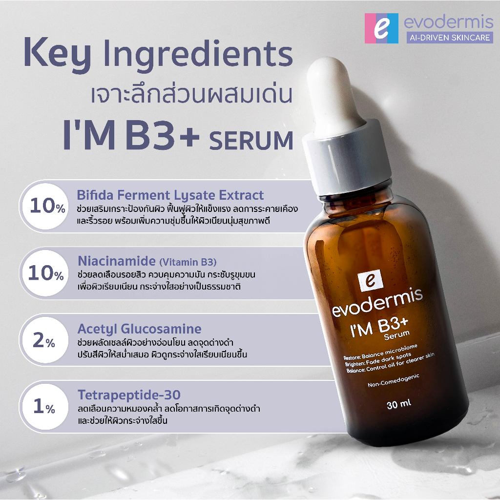 อีโวเดอร์มิส ไอม์ บี 3 พลัส เซรั่ม 30 มล. Evodermis I'm B3+ Serum 30 ml.
