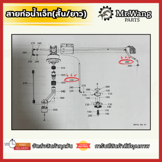 สายท่อน้ำเจ็ท (สั้น/ยาว)สำหรับโดรนทางการเกษตร สำหรับรุ่น T20P/T40/T25/T50/T20/T30