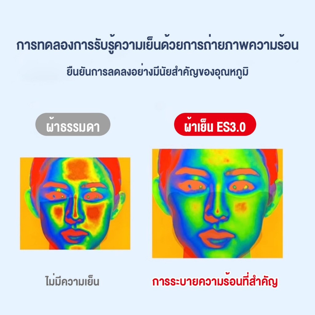 UPF500-กันแดด แบบเต็มหน้า ป้องกันรังสียูวี ระบายอากาศ แอนตี้แบคทีเรีย 7A + ไฮยาลูโรนิคแอซิด ป้องกันเมคอัพเสียดสี รูปที่ 5