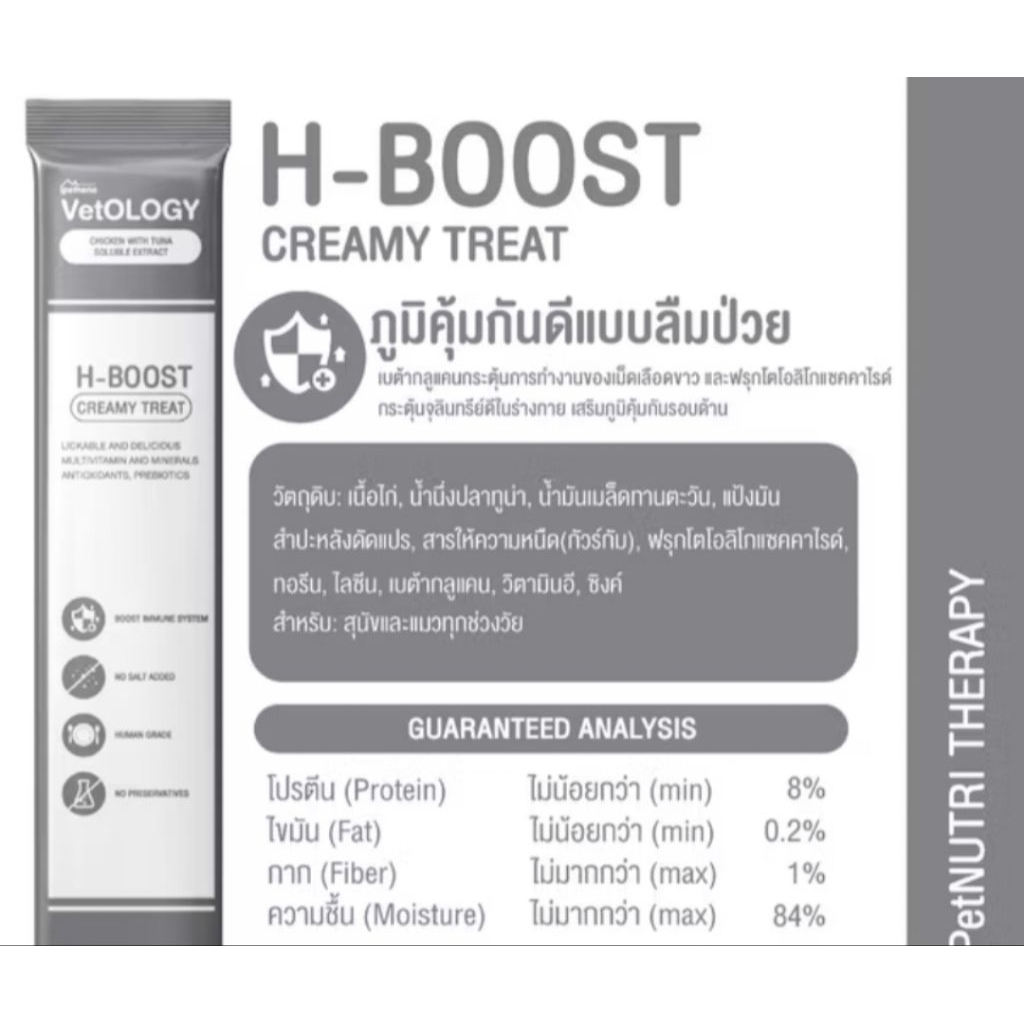 petheria VetOLOGYขนมเเมวเลีย