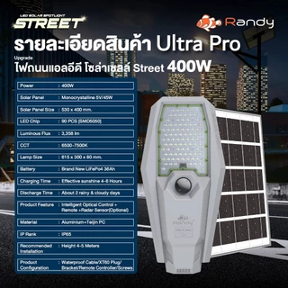 Randy ULTRA PRO อัพเกรดความสว่าง ไฟถนนโซล่าเซลล์⚡🔥 ขั้นสุดของความคุ้มค่า ระบบทำงานพิเศษ‼ รุ่นใหม่