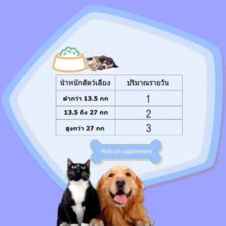 Popoo น้ำมันปลา สุนัข Omega3 Wild Fish Oil for Dogs and Cats อาหารสุนัข วิตามินแมว บำรุงขน ผิวหนังและข้อต่อ (120 แคปซูล)