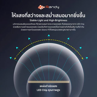 【3FREE1】 Randy มอก.หลอดไฟ LED แผงไฟ3สีในหลอดเดียว LED Bulb 24W 38W 54W หลอดแอลอีดี LAMP ใส่ขั้วG13