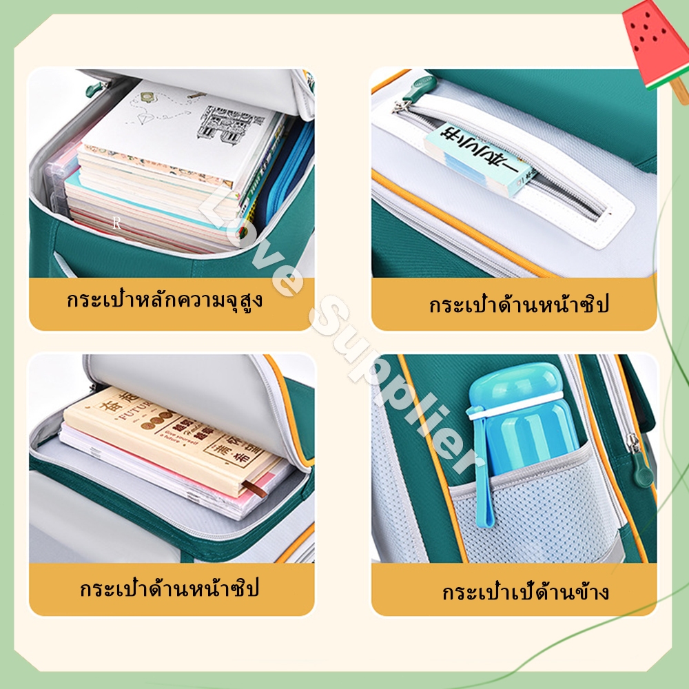 42 ซม.Roblox กระเป๋านักเรียนประถมสําหรับเด็กกระเป๋าเป้สะพายหลังศัลยกรรมกระดูกน้ําหนักเบาคุณภาพสูง - รูปที่ 2