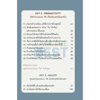 I AM THE BEST The Life Intelligence ฉลาดใช้ชีวิตแบบคน 1%