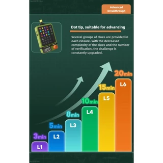 เกมส์ฝึกความจำ GiiKER Super Decoder 600 Levels 4 Digit Colour Code Puzzles Solo & Duo Mode Brain Teaser ฝึกสมองเด็ก