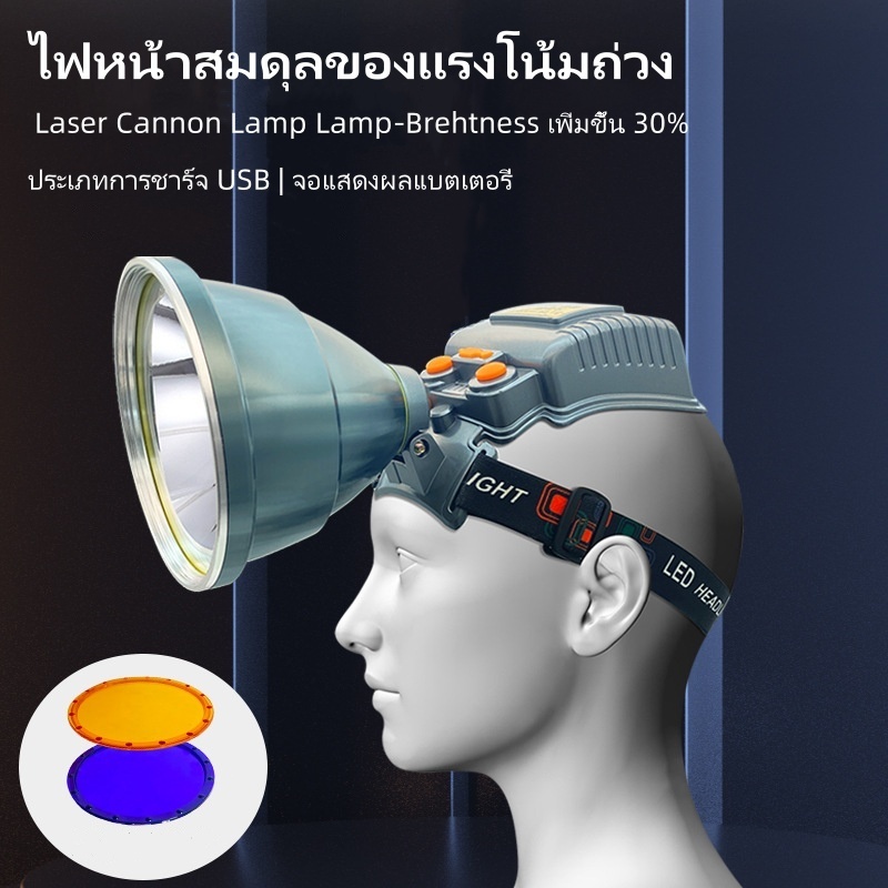 ไฟเครื่องบิน ไฟฉายไฟหน้า แบตเตอรี่ความจุ10000mA สามารถใช้งานได้20ชั่วโมงมีการรับประกัน